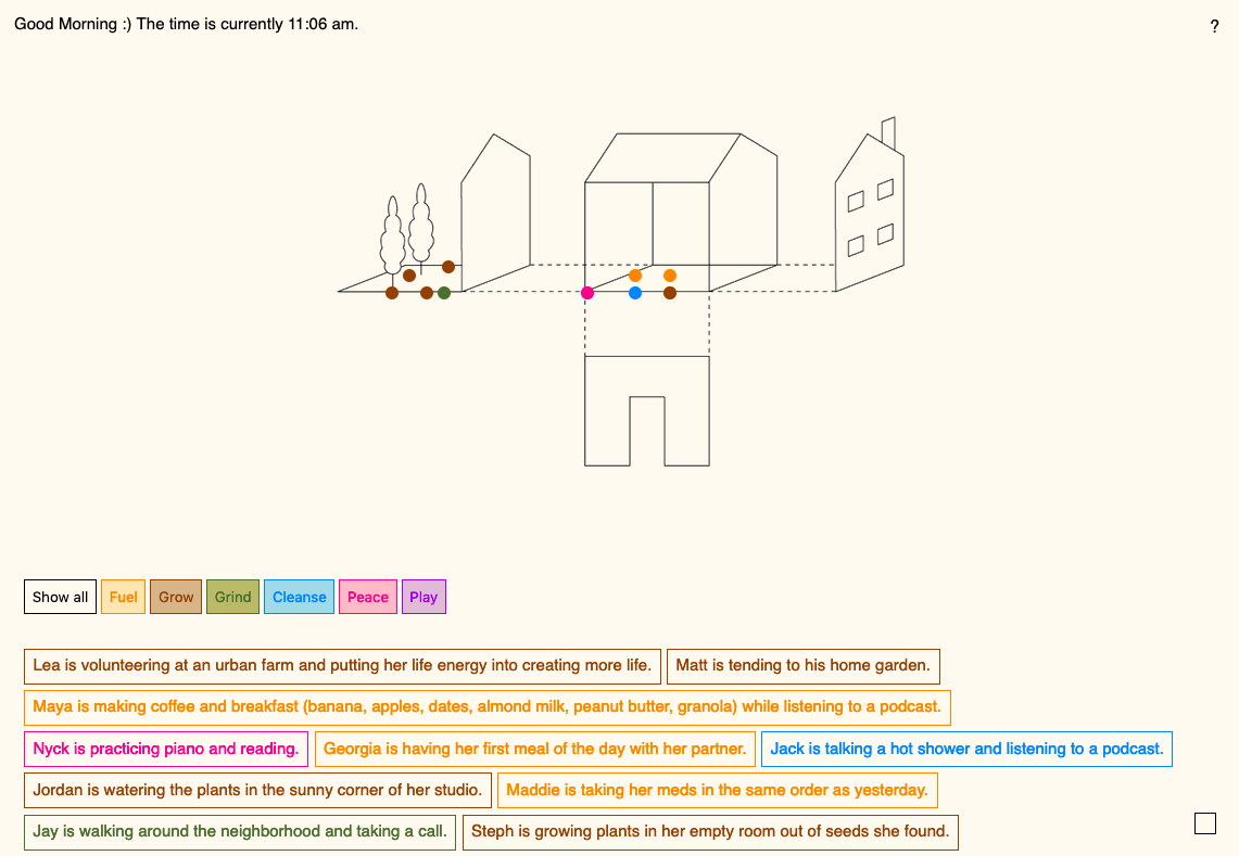 A screenshot of www.rite.house at 11:06am. It includes an isometric exploded drawing of a house with round colored circles inhabiting it. Below, a colored key provides details around different individuals' daily quarantine rituals.