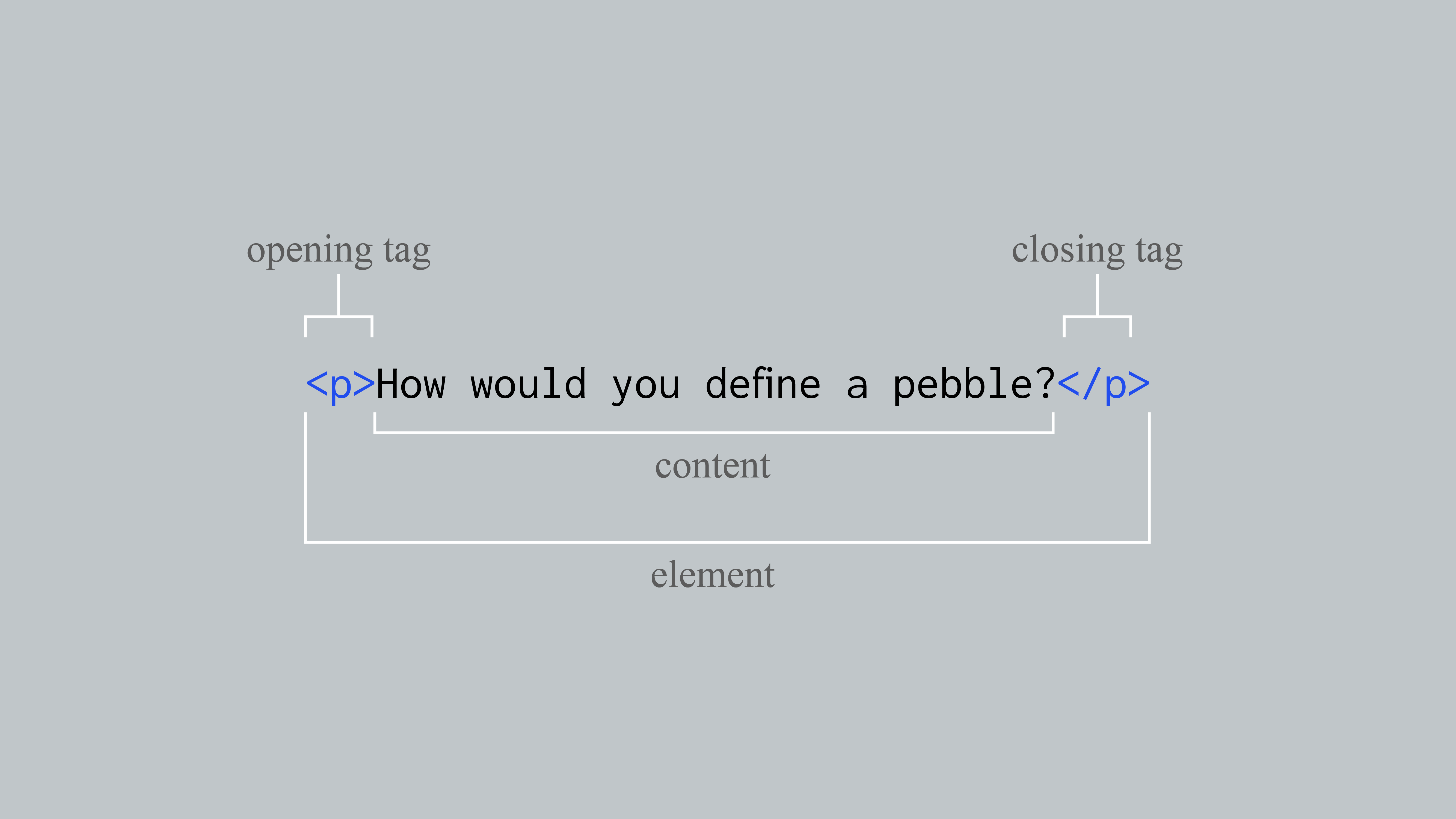 A slide from Laurel's HTML Basics video tutorial that shows an opening and closing tag of the paragraph element.