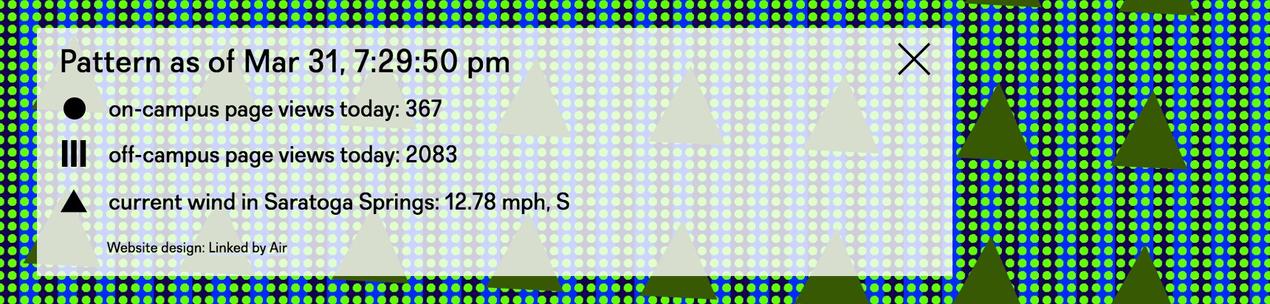 screenshot of a slightly transparent box on top of the same background pattern, showing statistics such as on campus views, off campus views, and the current wind speed and direction.